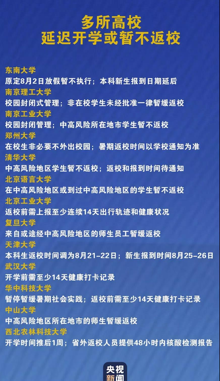 清华大学等多所高校延迟2021秋季开学时间或暂不返校(图1)