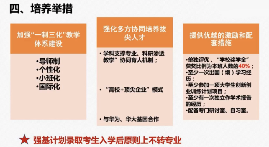 华南理工大学2021年强基计划招生政策官方解读(图6)