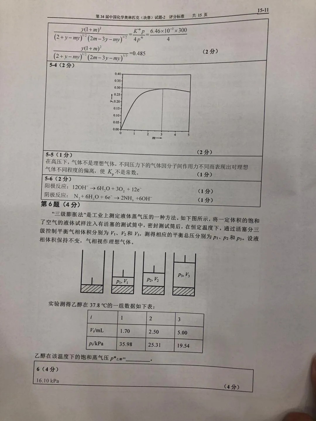 重磅发布！第34届化学奥林匹克(决赛)一试、二试真题及答案出炉！（附现场花絮）(图30)